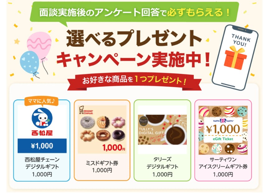ガーデン保険プレゼントキャンペーン